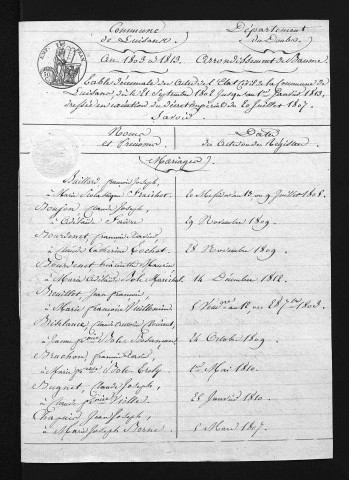1803-1812