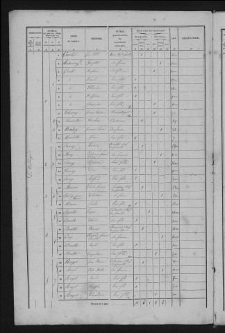 1856