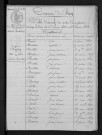1823-1832