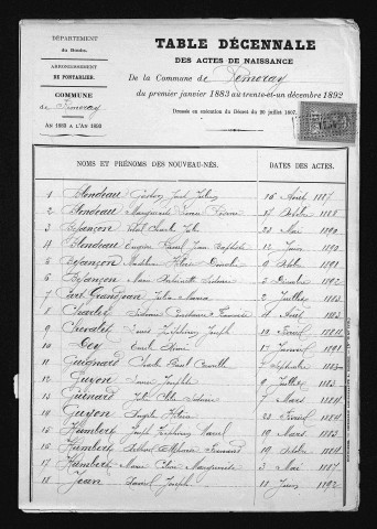 1883-1892