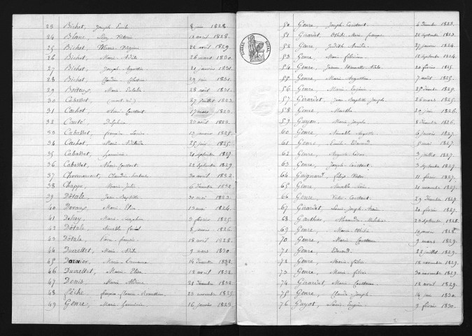 1823-1832