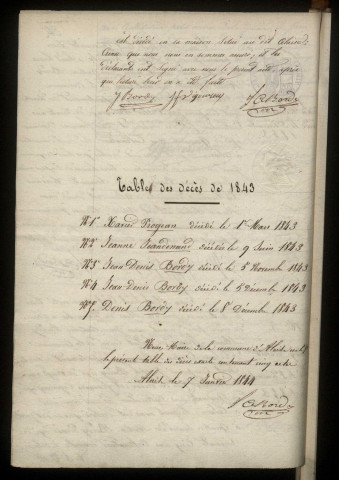 D 1843-1872