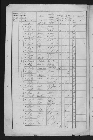 1856
