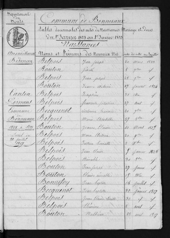 1823-1832