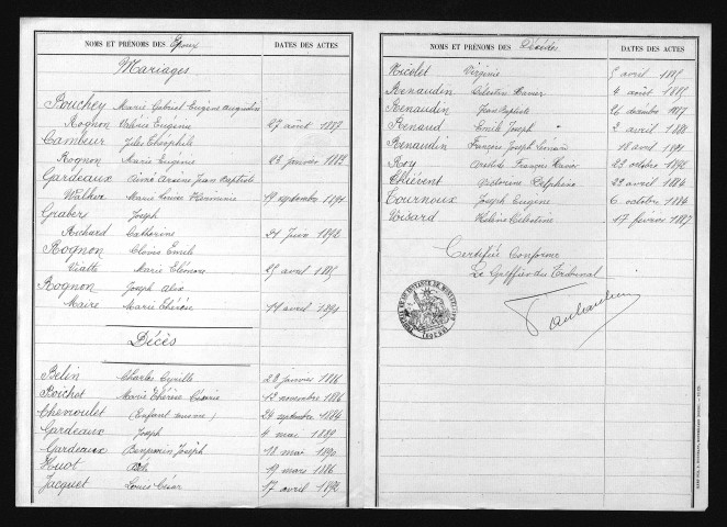 1883-1892