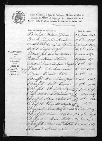 1843-1852