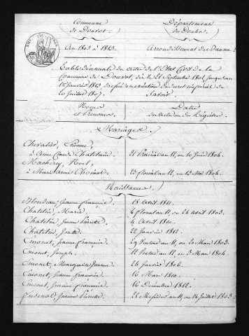 1803-1812