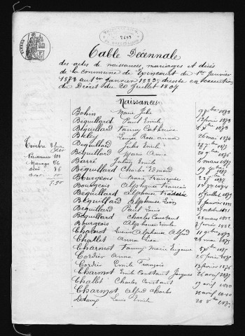 1873-1882