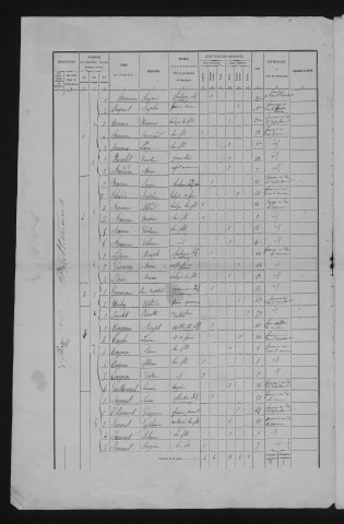 1872
