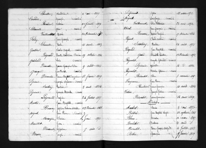 1863-1872