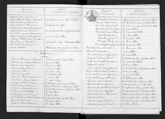 1803-1812