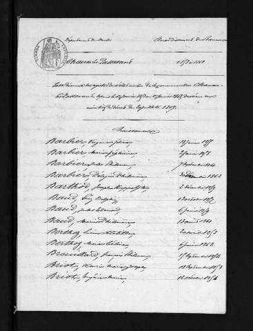 1853-1862
