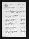 1853-1862