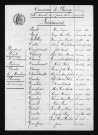 1893-1902
