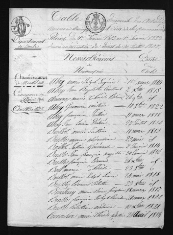 1813-1822