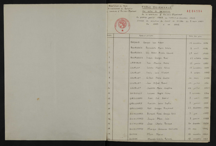 1933-1942