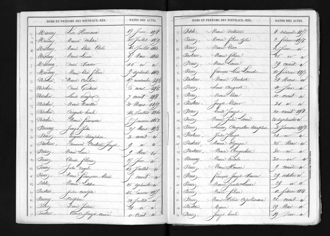 1853-1862