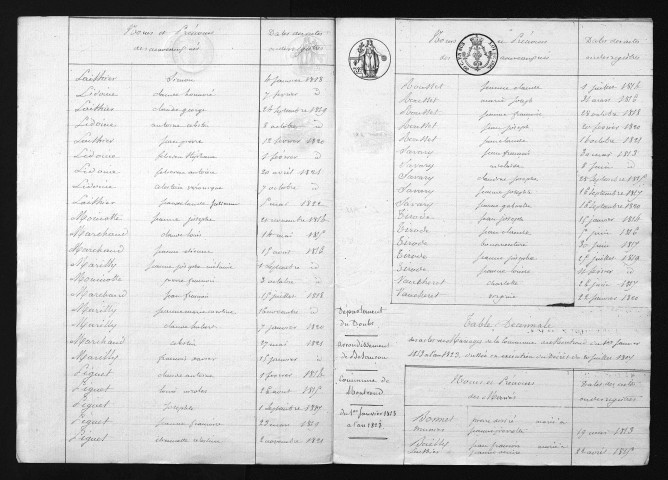 1813-1822