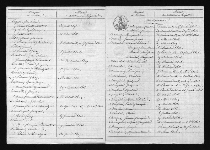 1803-1812