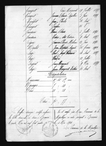 1893-1902