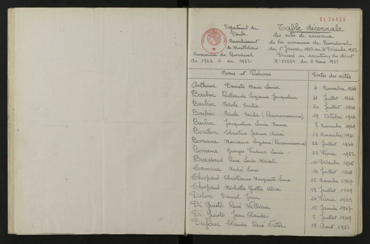 1943-1952