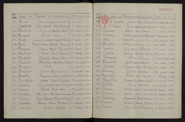 1933-1942