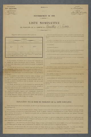 1901