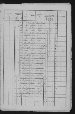 1846