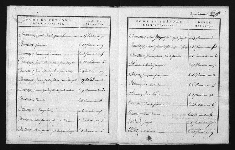 1793-1802