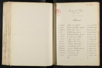 1943-1952