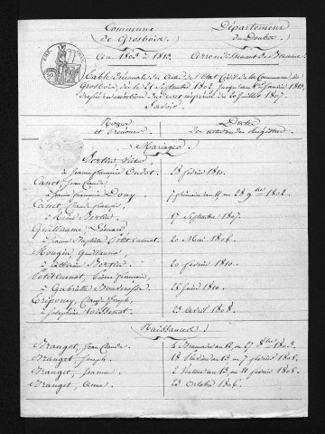 1803-1812