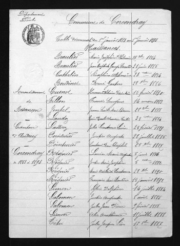1883-1892