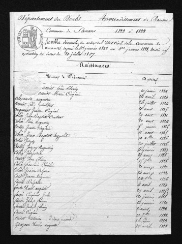 1823-1832