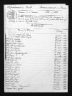 1823-1832
