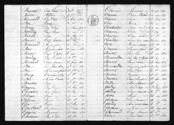 1823-1832