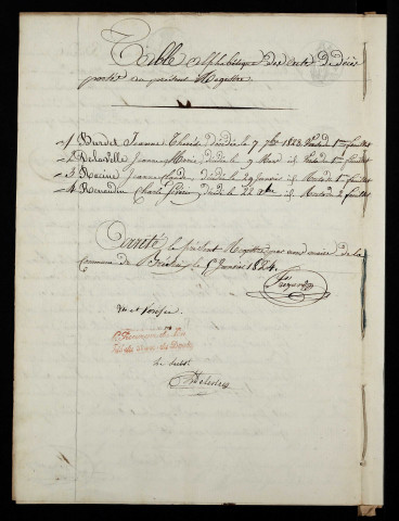 D 1823-1912