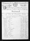 1813-1822