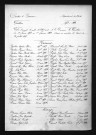 1873-1882