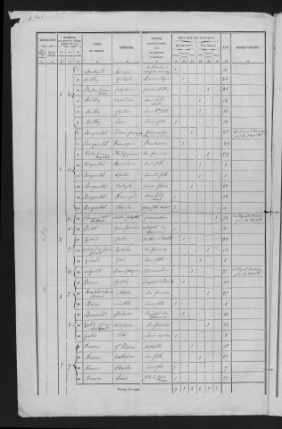 1856