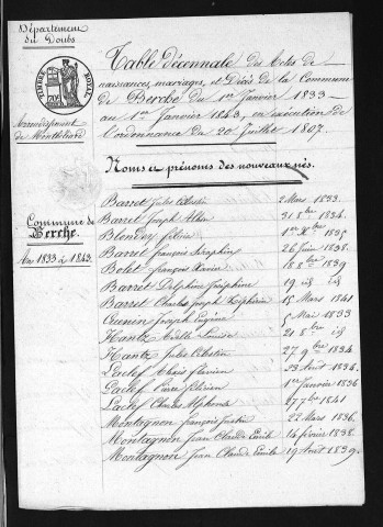 1833-1842