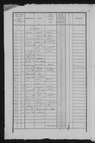 1841