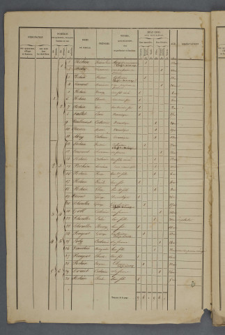 1846