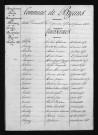 1873-1882