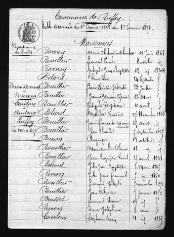 1863-1872