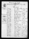 1863-1872