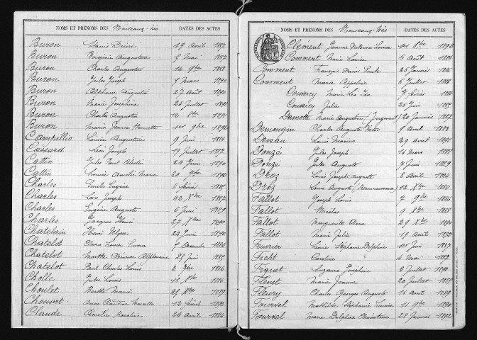 1883-1892