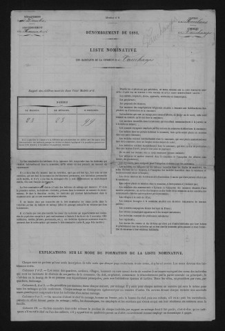 1881