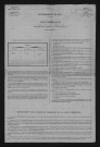 1881