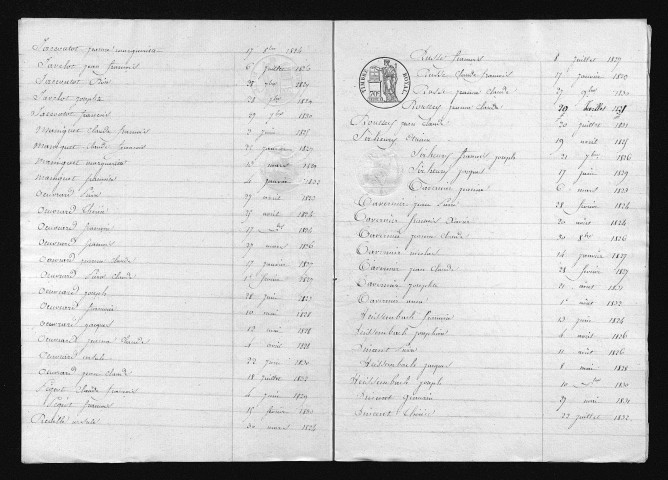 1823-1832