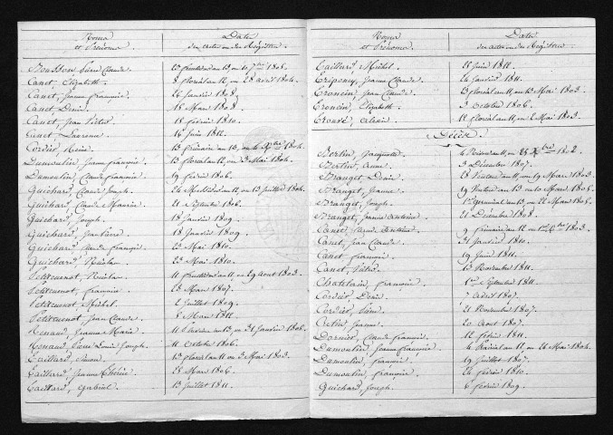 1803-1812